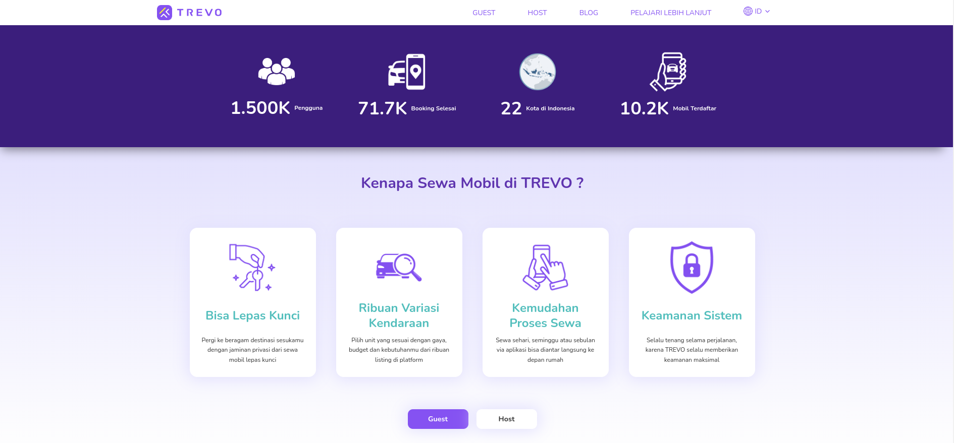 aplikasi rental mobil trevo